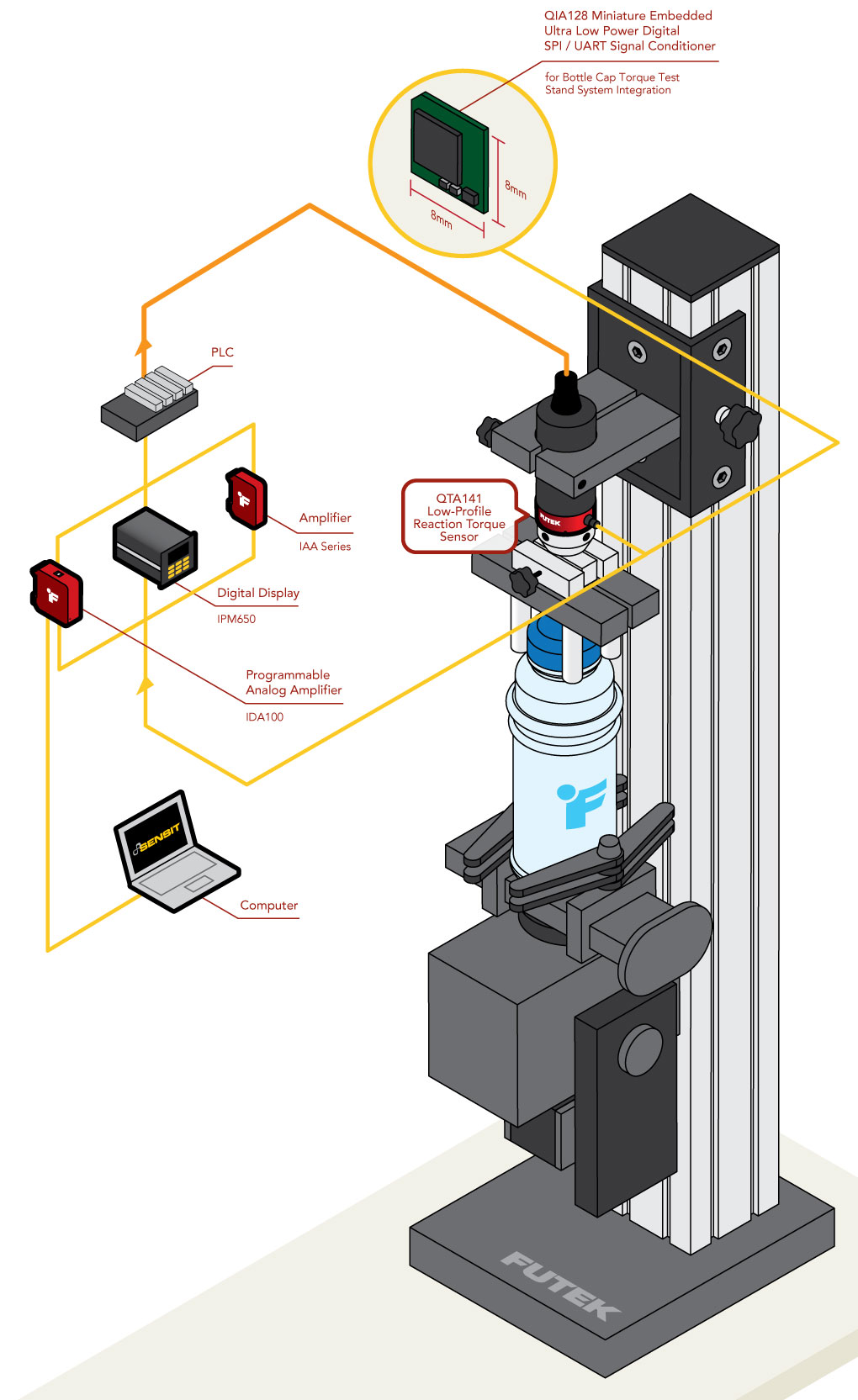 cap torque meter bottle digital cap torque tester