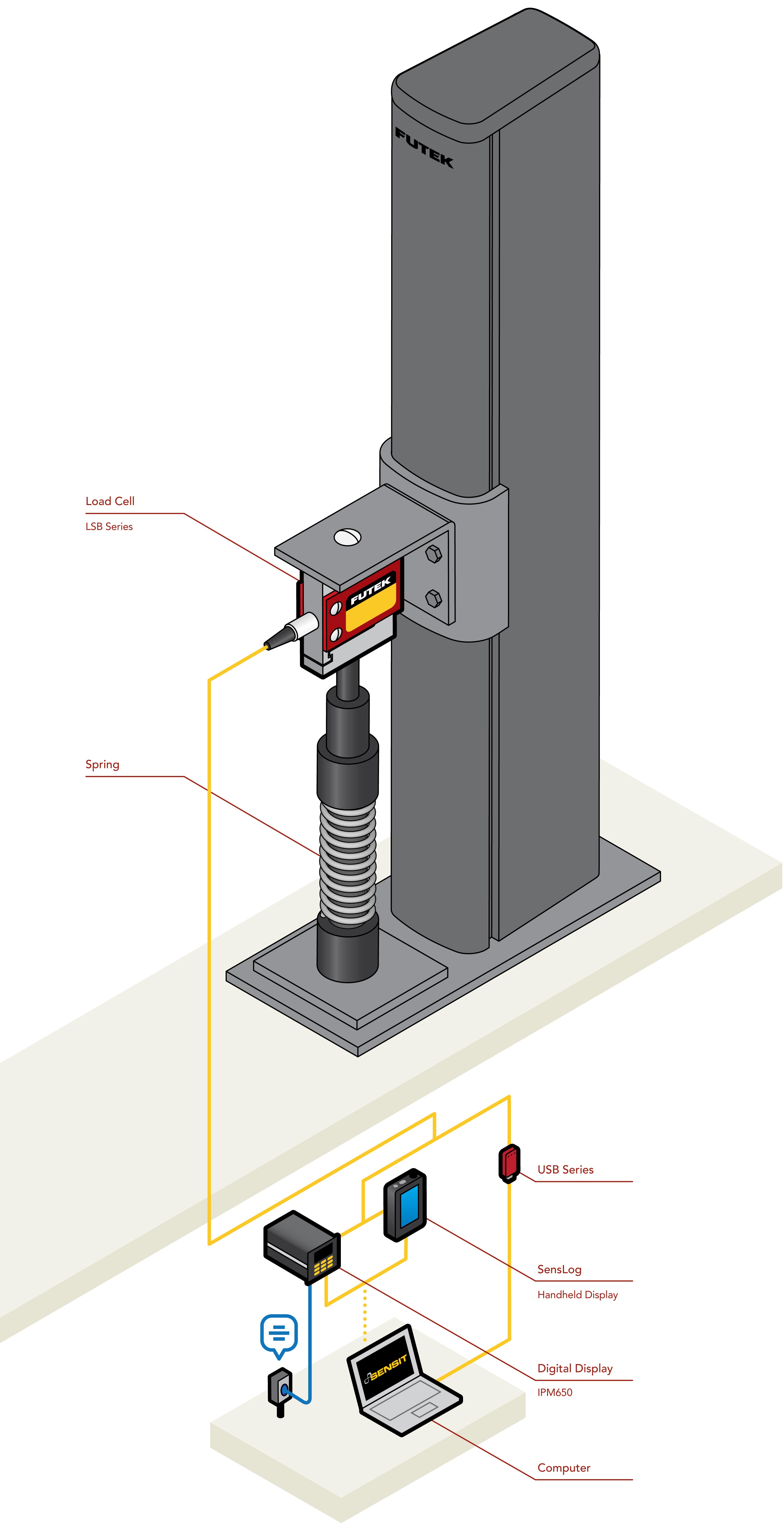 spring force tension sensor