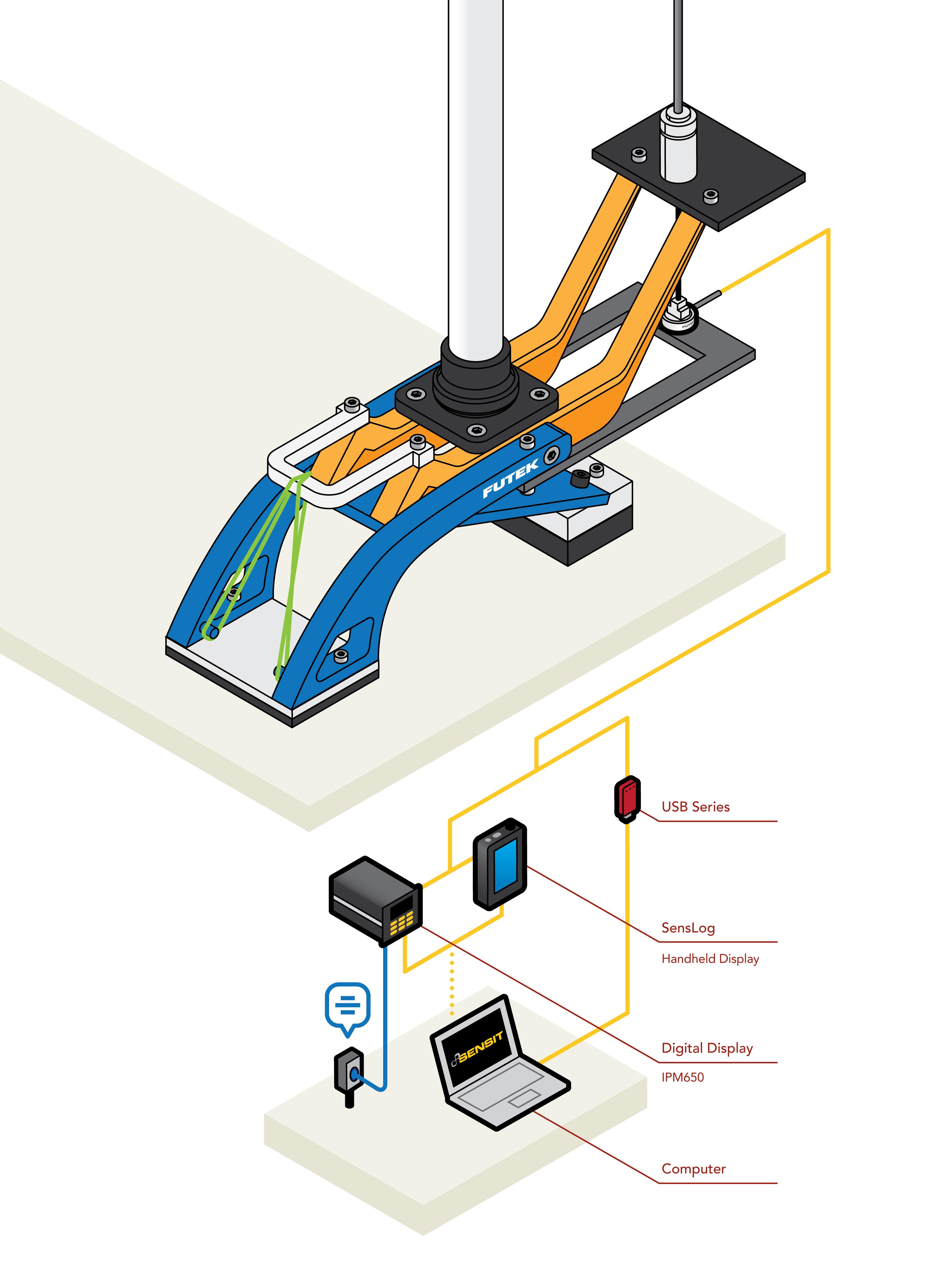 gait analysis sensor