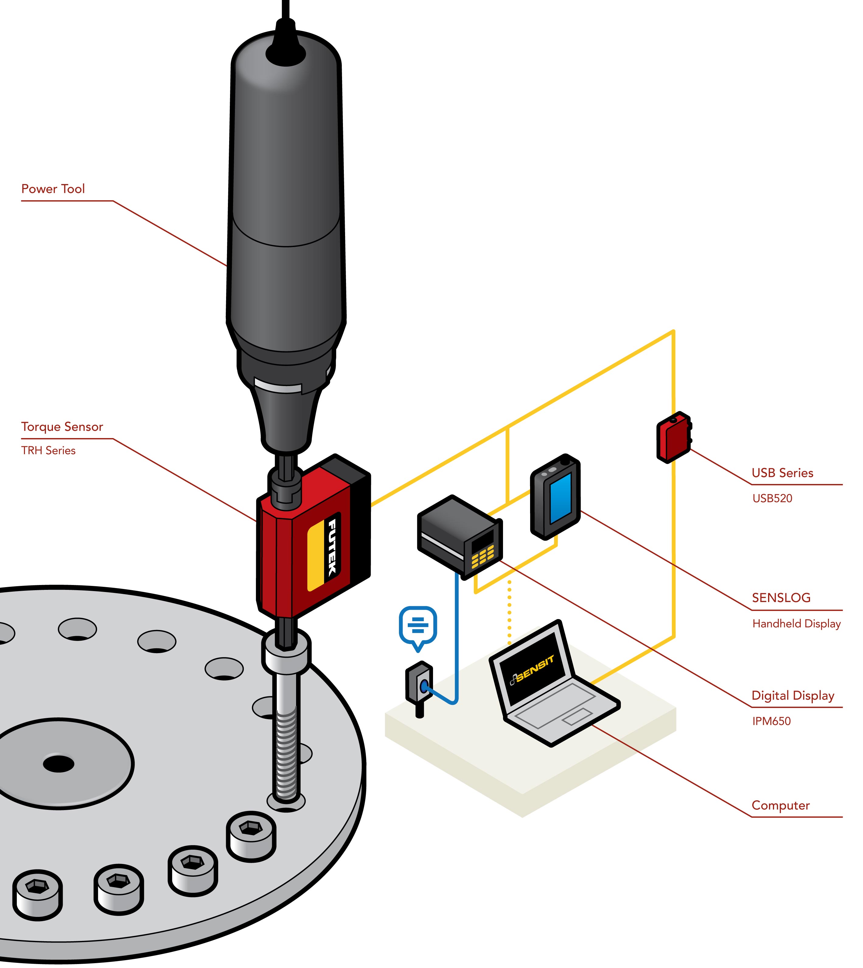 Power Torque Measurement measuring tool for Bolt Fastening