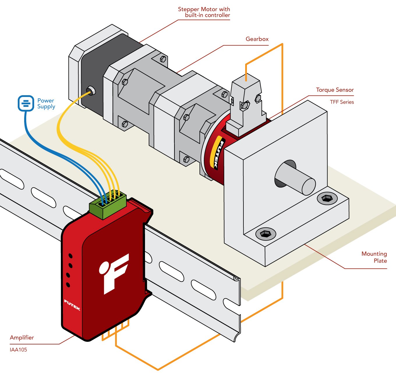 stepper motor torque measurement torque sensor torque test tester