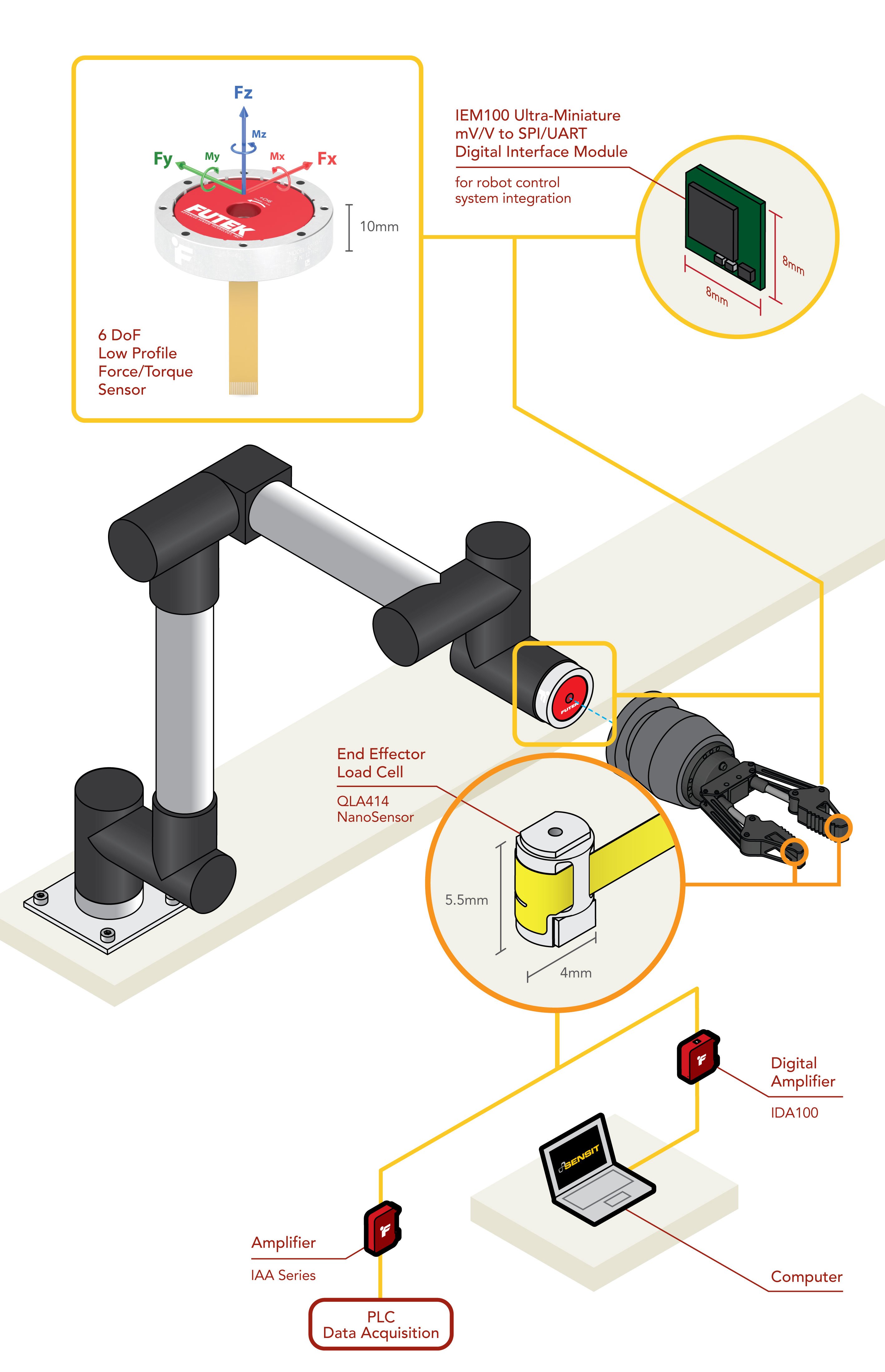 6 Axis Force Sensor 6 DoF Force Torque Load Cell Sensor 6 axis sensor