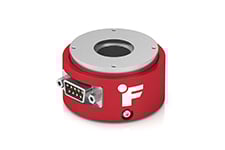 TFF500