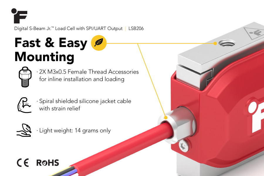 LSB206_cable_valueprop_2