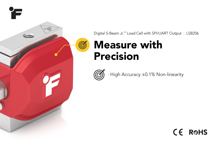 LSB206_cable_valueprop_4