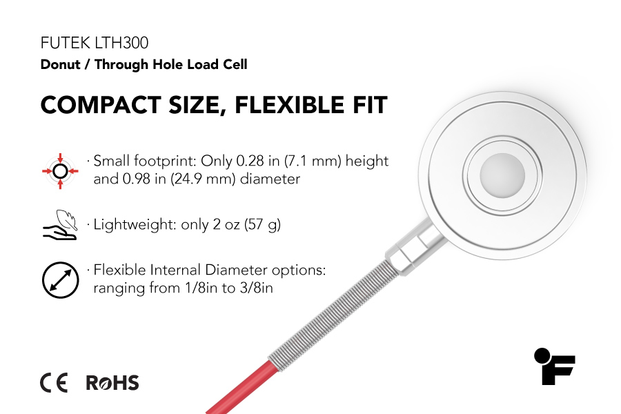 compact size, flexible fit