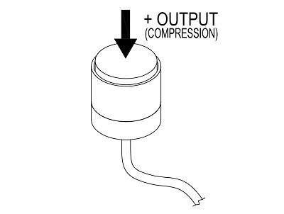 LCA300 With Axial Cable Exit