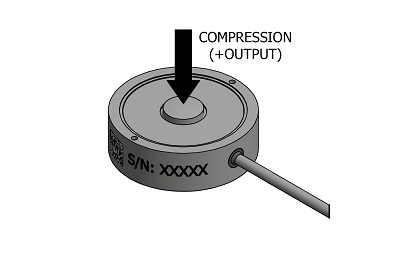 Miniature Low Profile Vacuum Compatible Compression Load Button Load Cell With Quick Bend Cable Exit