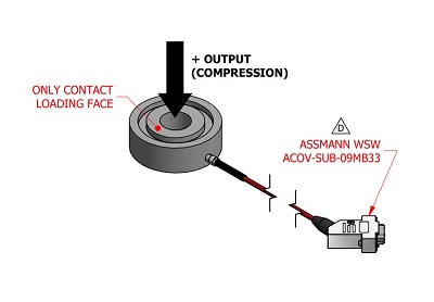 Vacuum Compatible Through Hole Donut/Washer Load Cell
