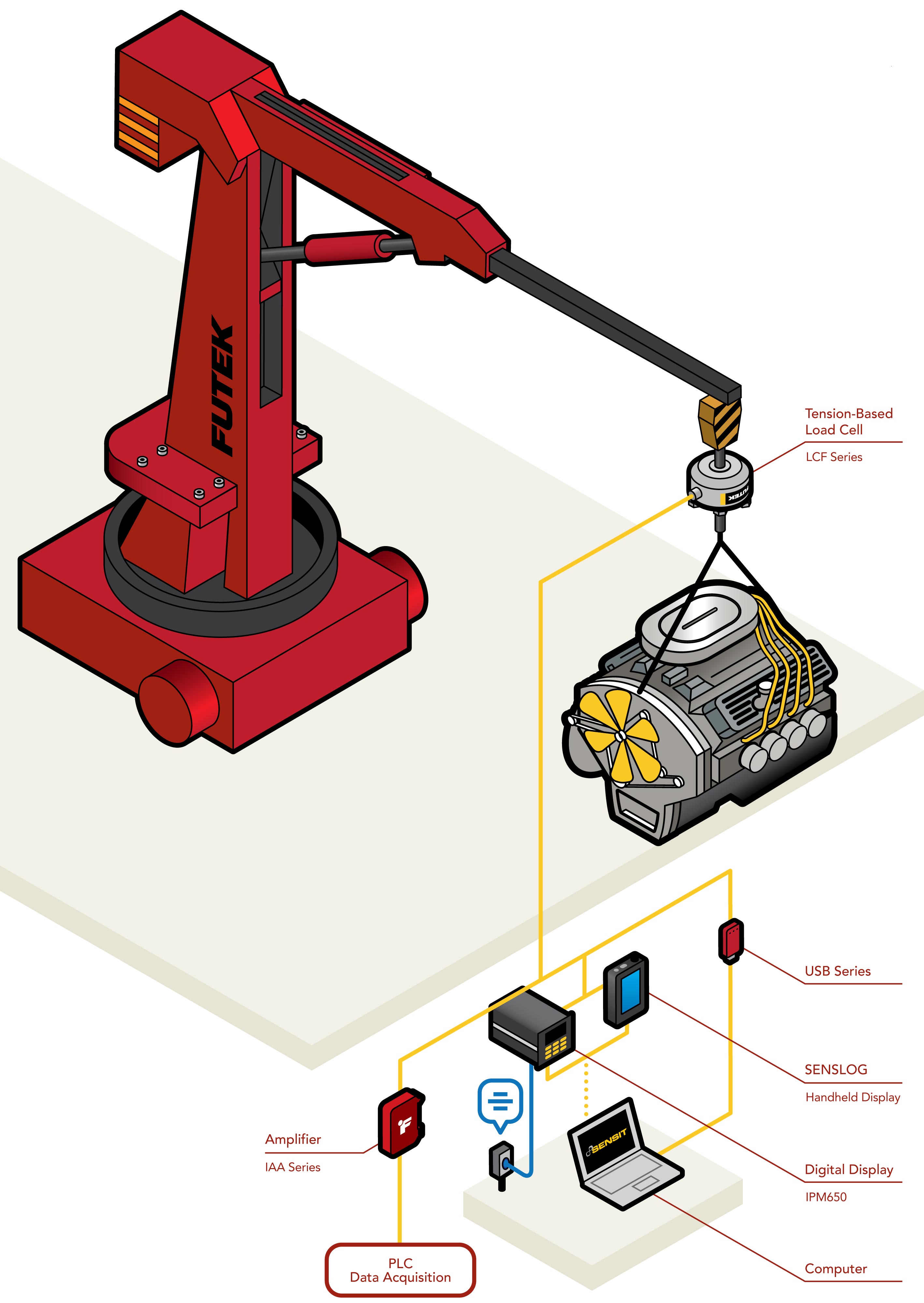 crane load cell weight lifting scale