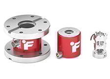Torque Sensors