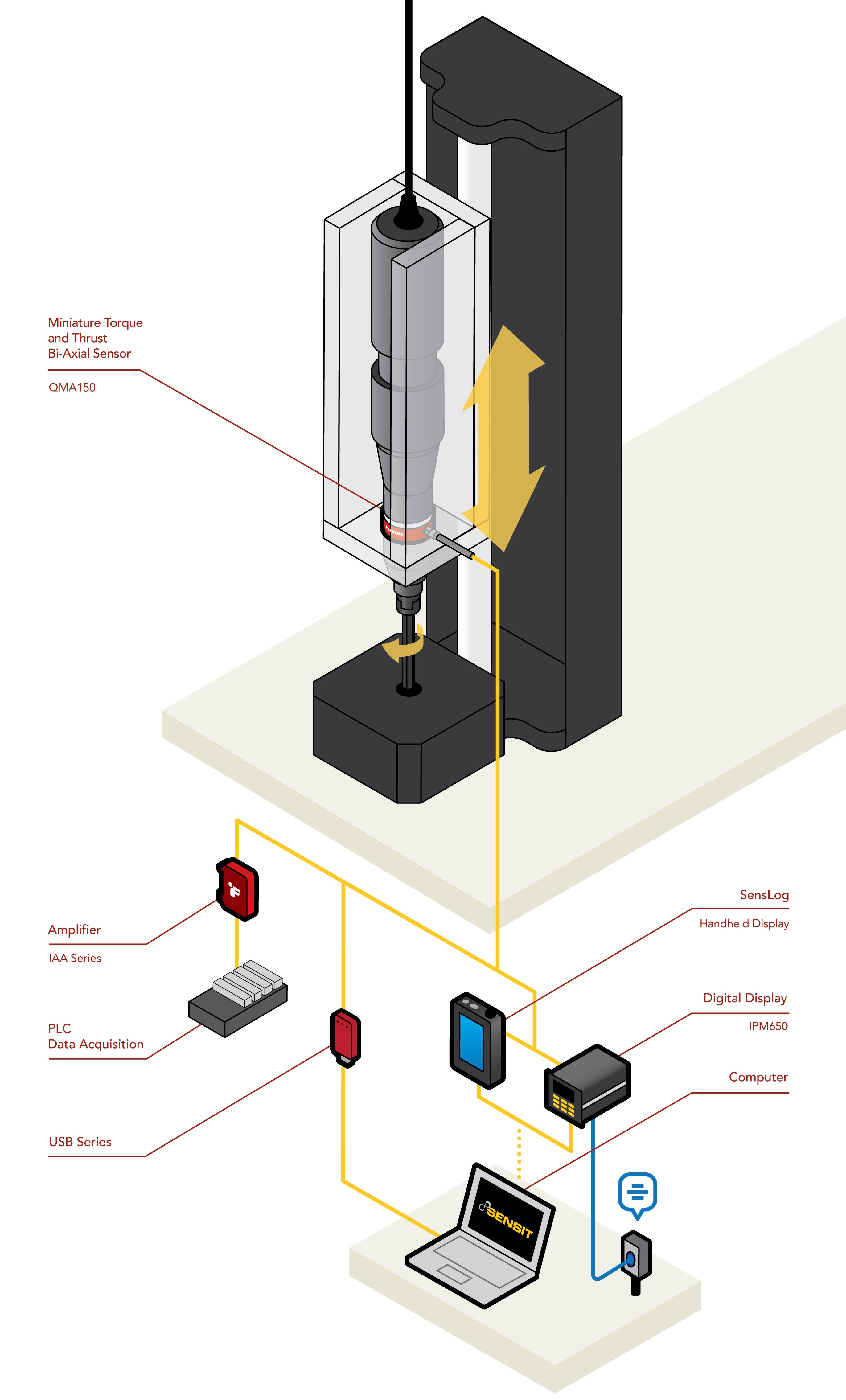 What is Thrust Force and Torque in Drilling drill